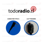 Micrófono Parlante con Baliza Led y ALARMA - Imagen 2