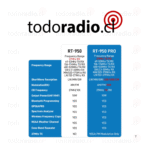 Handy Multibanda RADTEL RT950 PRO AUTOREPETIDOR - Imagen 7