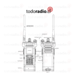 Handy GLOBAL-PTT Híbrido UHF Análogo Autorepetidor - Imagen 2