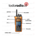 Zastone Multibanda C/Recepción de Banda Aérea - Imagen 4