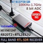 Kit Receptor SDR C/Soporte RAS.