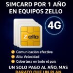 Simcard 1 año para POC ZELLO, Global PTT, Real PTT.