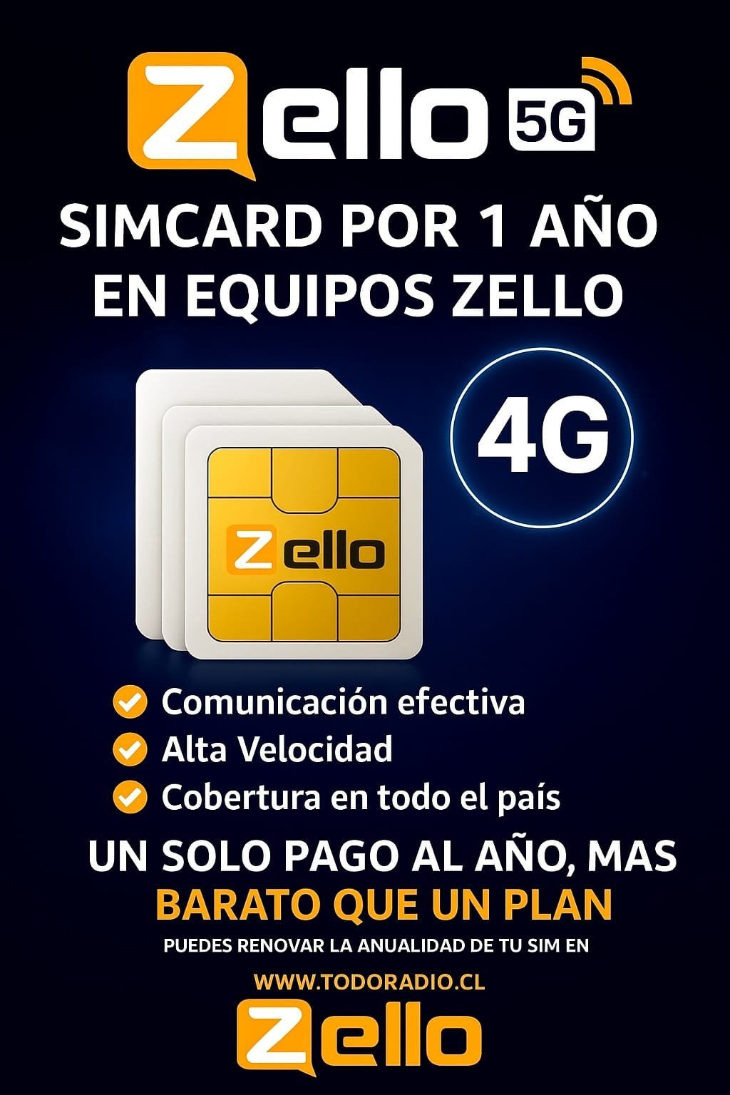 WhatsApp-Image-2025-12-17-at-2.43.40-PM.jpeg Simcard 1 año para POC ZELLO, Global PTT, Real PTT. - Imagen 1